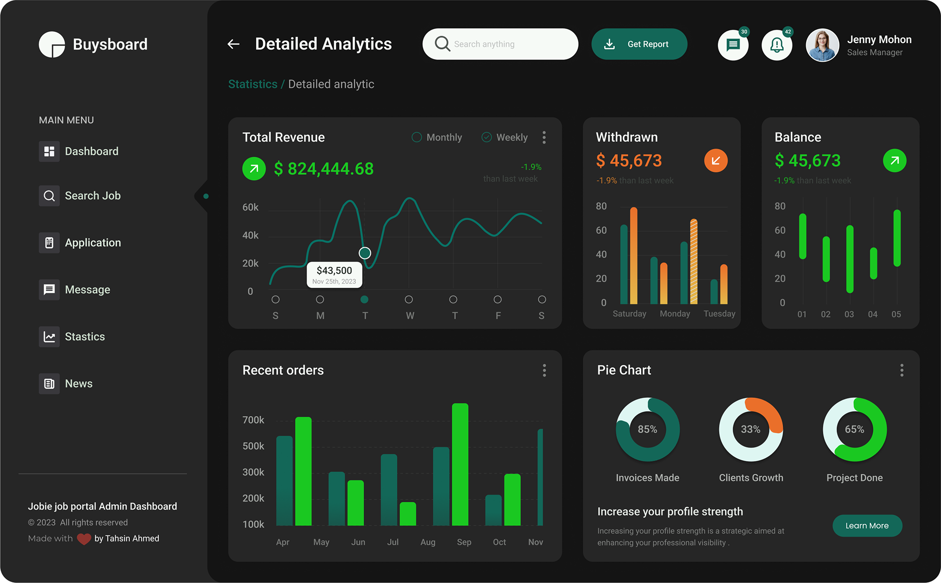 Thinkerly Dashboard